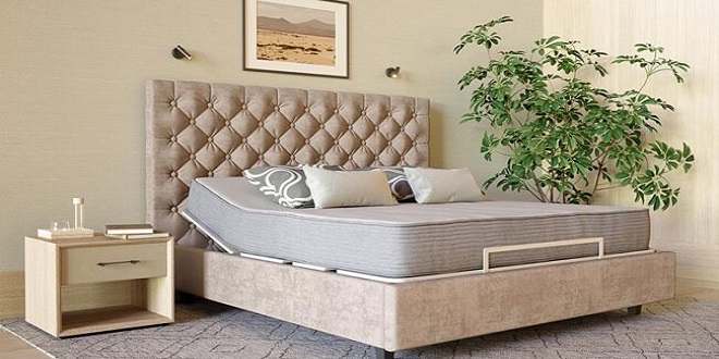 Adjustable Bed and Mattress Frame Right for Yourself?